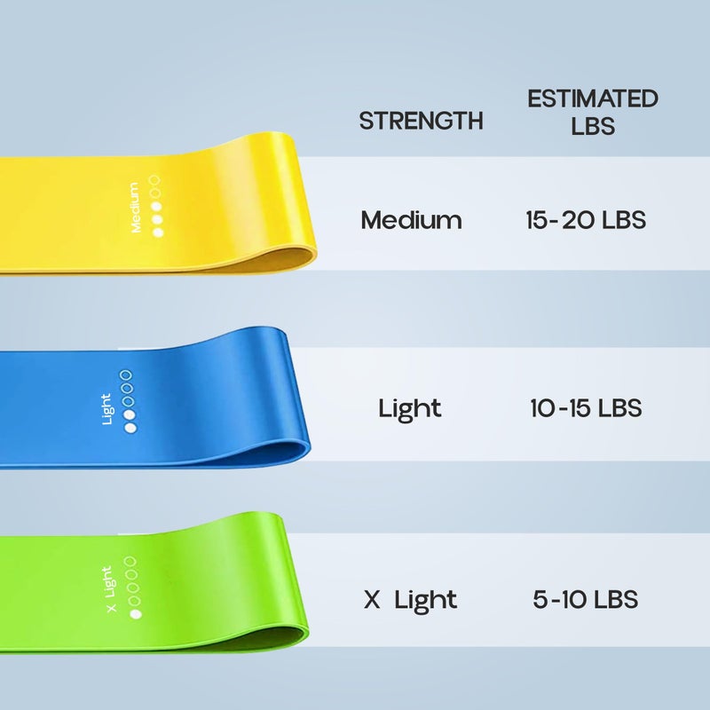 KONEX Natural Latex Resistance Band Loops for Men & Women | High Elasticity, Durable & Odour Free | Ideal for Home or Gym Workouts, Exercises, Stretching, Pull Ups, and Booty Toning (Pack of 3)| Light - Image 4
